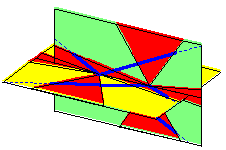 Common transversals to four line segments