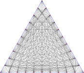 Wang-Shi split with d=10