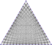Wang-Shi split with d=16