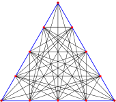 Wang-Shi split with d=4