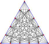 Wang-Shi split with d=5