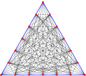 Wang-Shi split with d=6