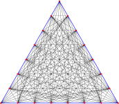 Wang-Shi split with d=7