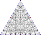 Wang-Shi split with d=8