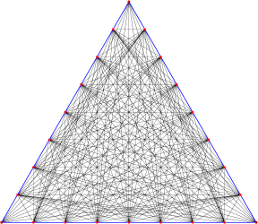 Wang-Shi split with d=5