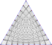 Wang-Shi split with d=9